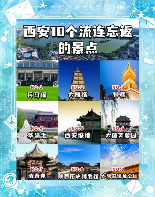 陕西旅游景点大全景点排名