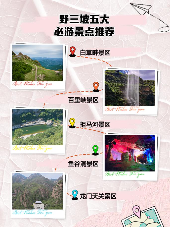 野三坡三日自驾游攻略
