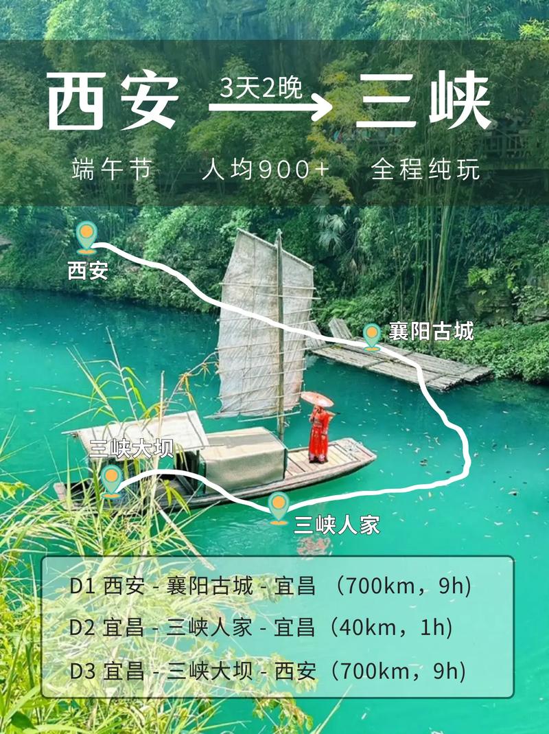 西安到长江三峡自驾游