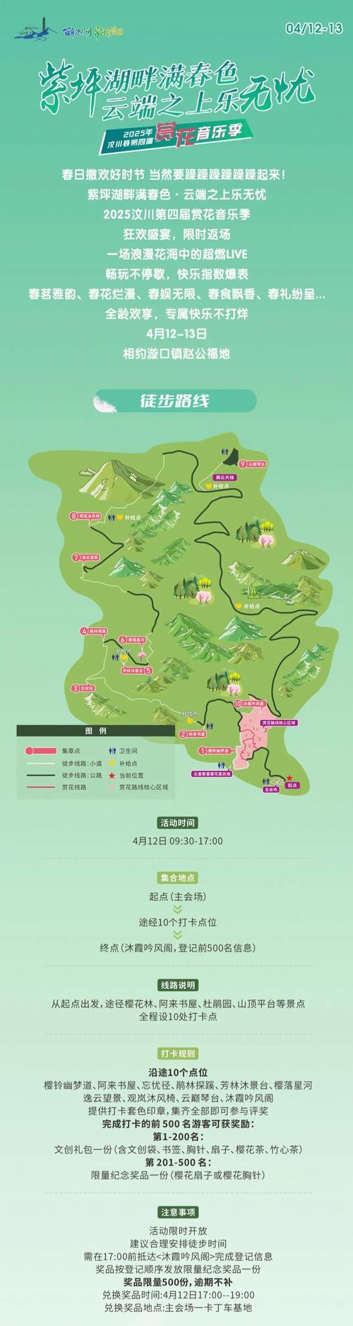 汶川两天自驾游路线图