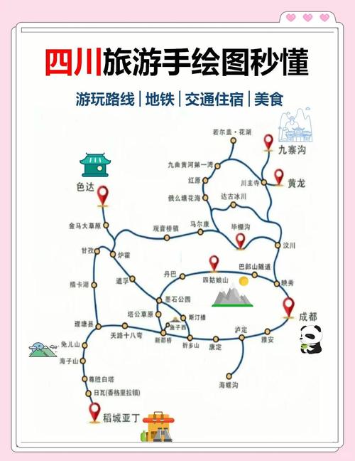汶川两天自驾游路线图