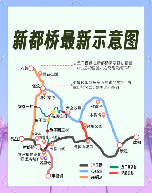 四川新都桥自驾游路线