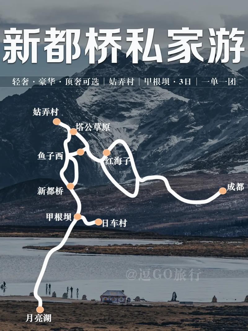 四川新都桥自驾游路线