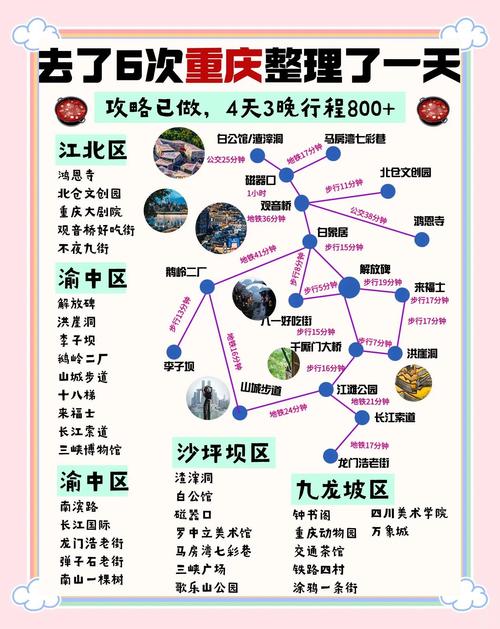 重庆到四人同山自驾游