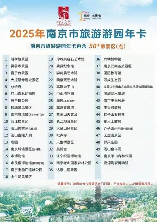 南京公园年卡包括哪些景点