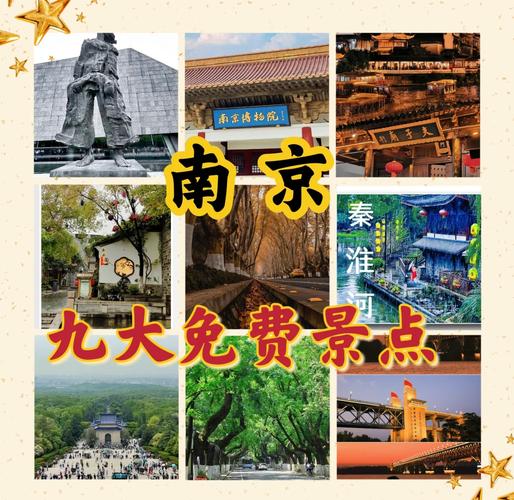 南京旅游景点排行榜前十名