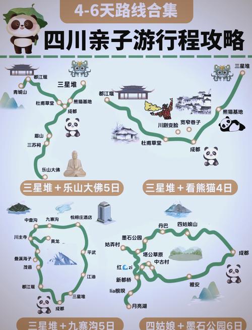 四川省自驾游旅游攻略