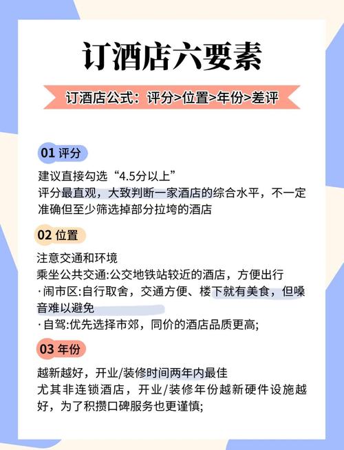 网上订的酒店怎么入住
