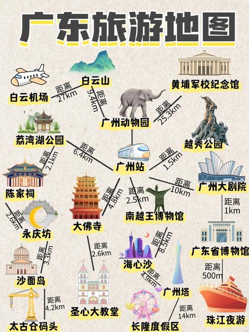 广州旅游攻略必去景点推荐