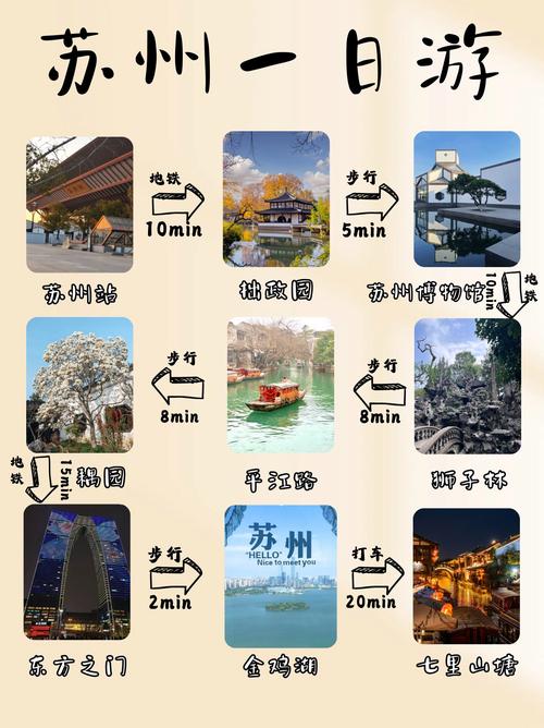 苏州旅游攻略必去景点推荐