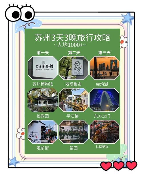 苏州旅游攻略必去景点推荐
