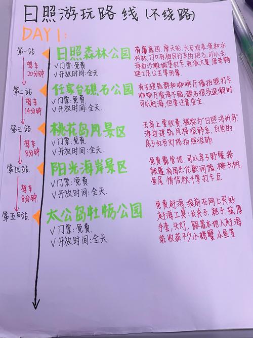 十堰到日照自驾游攻略