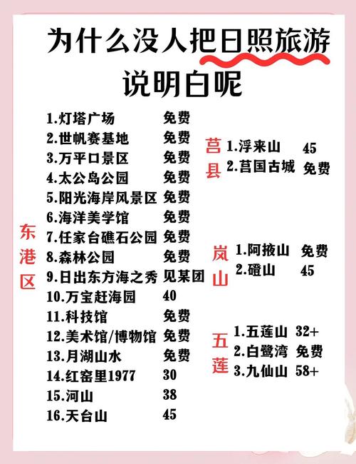 十堰到日照自驾游攻略