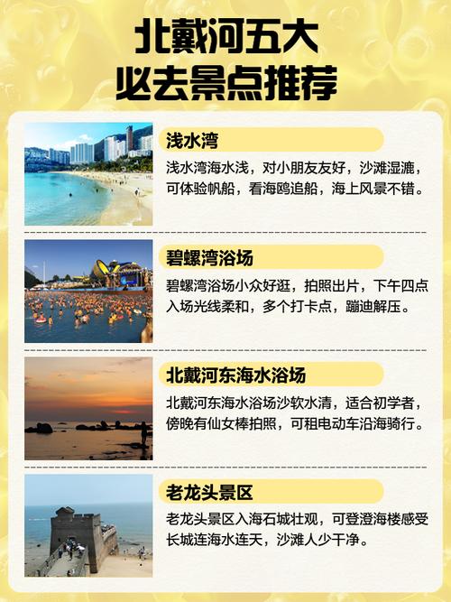 北戴河旅游攻略必玩的景点