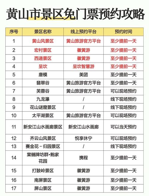 买景点门票哪个网站好啊