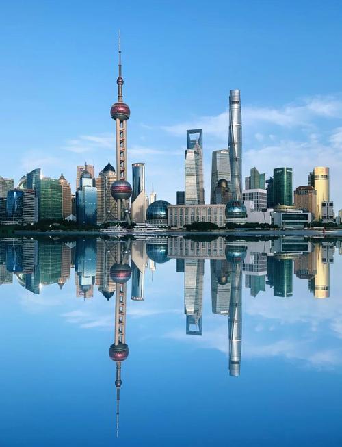 上海市内一日游必去景点