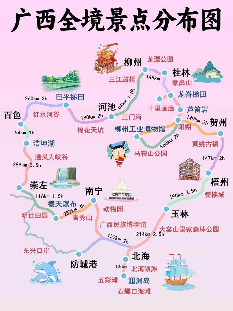 广西出发自驾游路线图