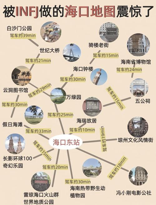 海南海口景点排名一览表