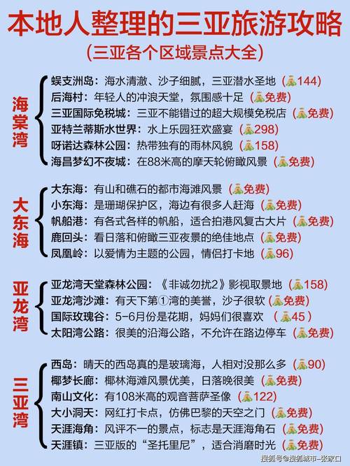 海南旅游景点门票价格表