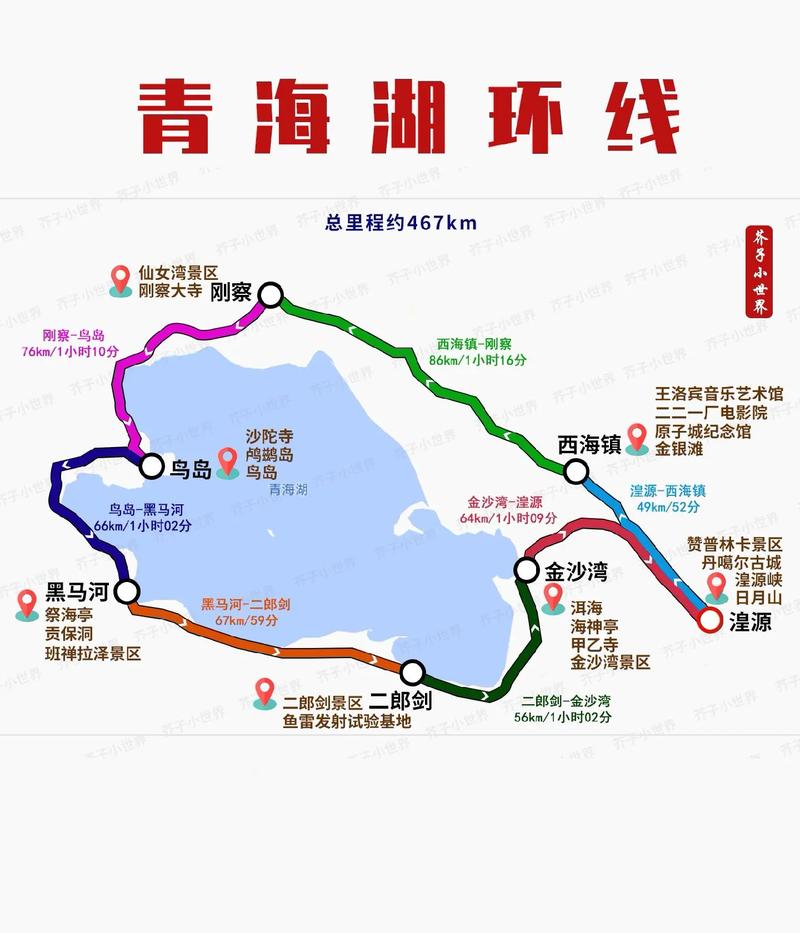 十月青海湖自驾游攻略