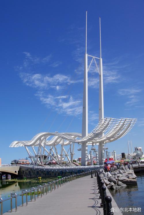 天津市滨海新区旅游景点