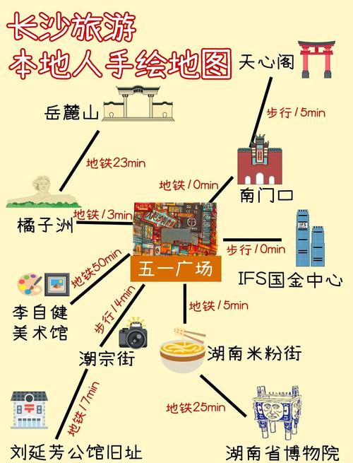 长沙市旅游地图景点分布