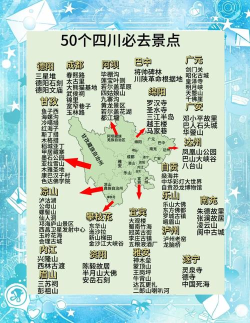 四川不要门票的旅游景点