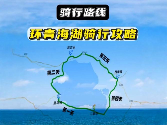 太原市到青海湖自驾游