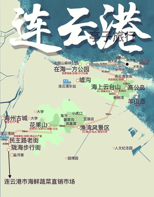 连云港自驾游一日攻略