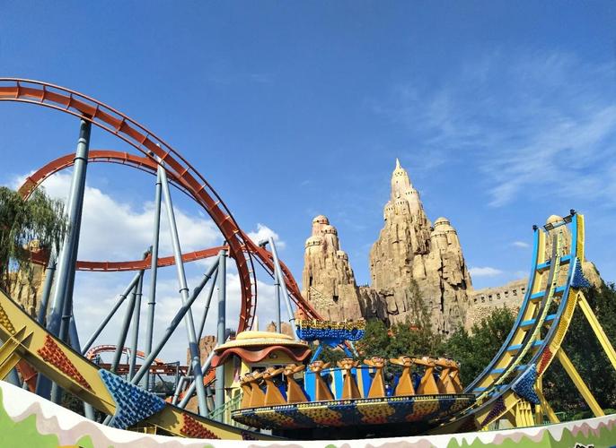 北京欢乐谷二日自驾游