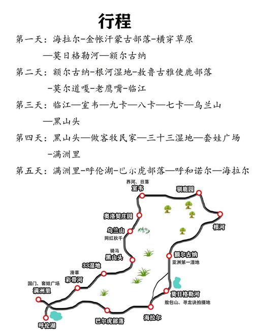 内蒙古七日自驾游攻略