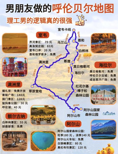 内蒙古七日自驾游攻略