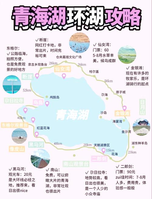 青海湖一天自驾游线路
