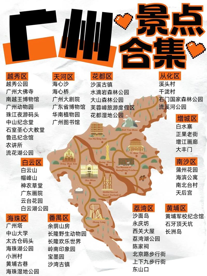 广州市旅游地图景点分布