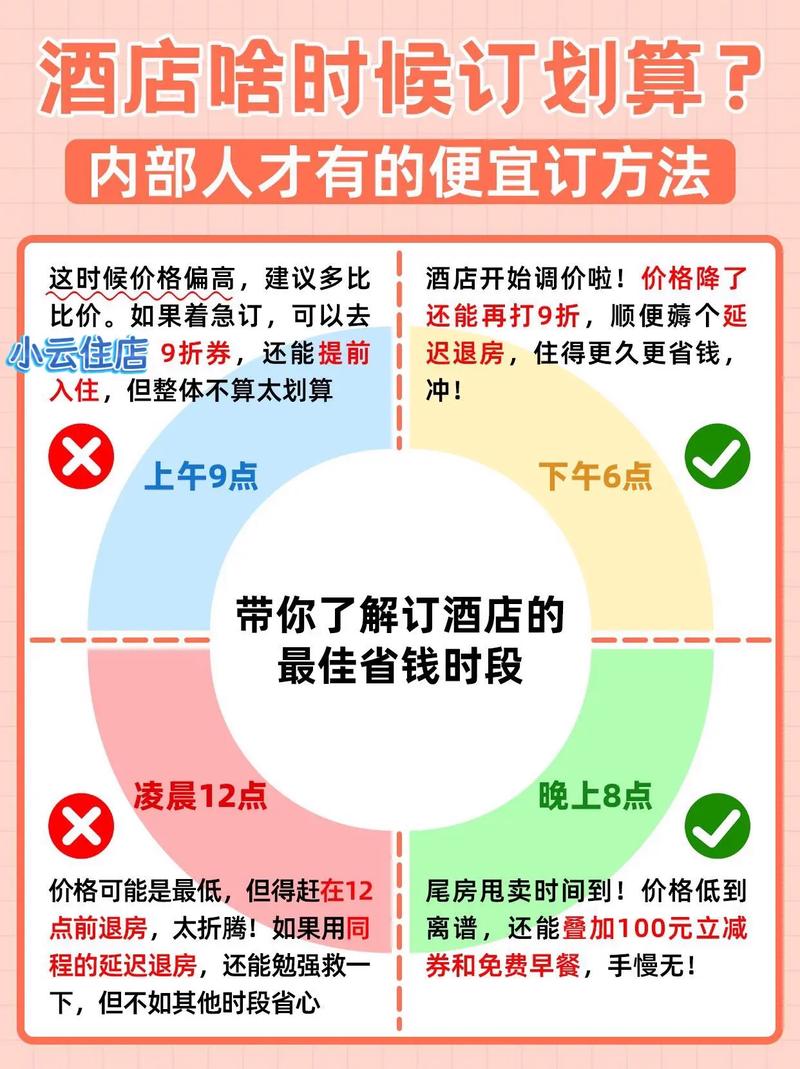 去哪儿订酒店怎么便宜