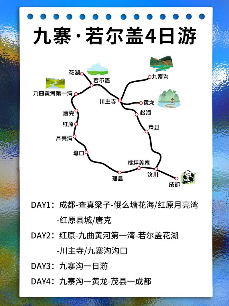 从兰州到九寨沟自驾游