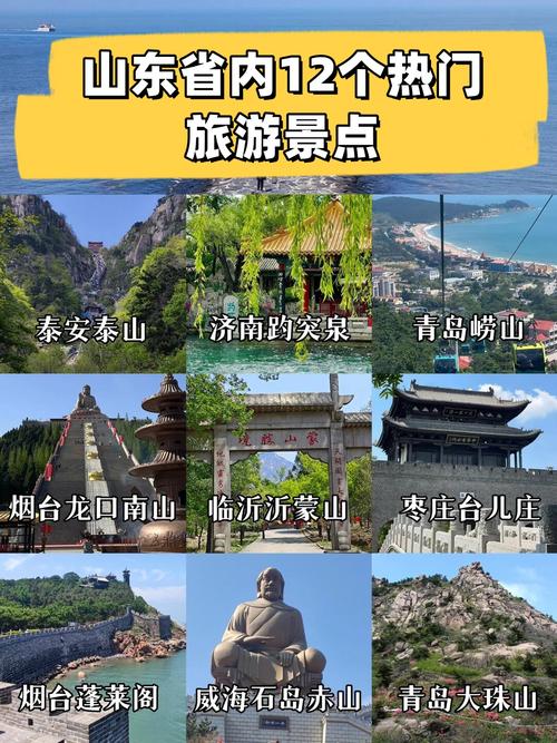 山东风景区旅游景点排行