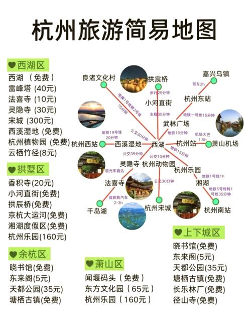 杭州市旅游景点排名前十