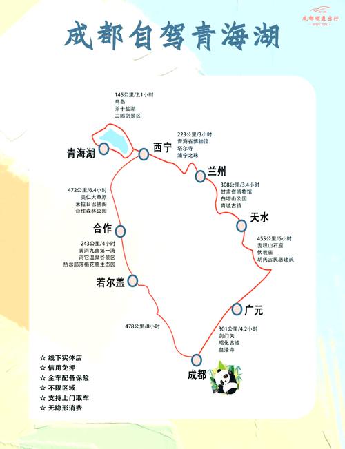 四川青海湖自驾游攻略