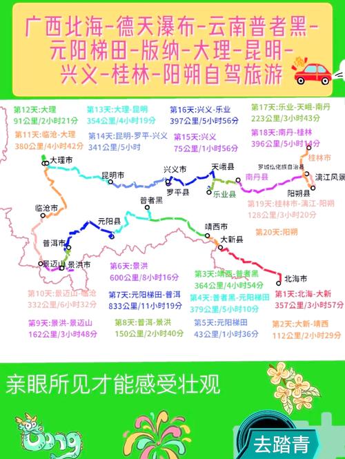 百色至云南自驾游攻略