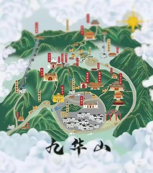九华山门票包含哪些景点