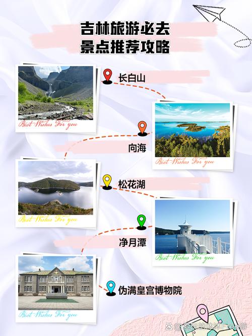 吉林市一日自驾游攻略