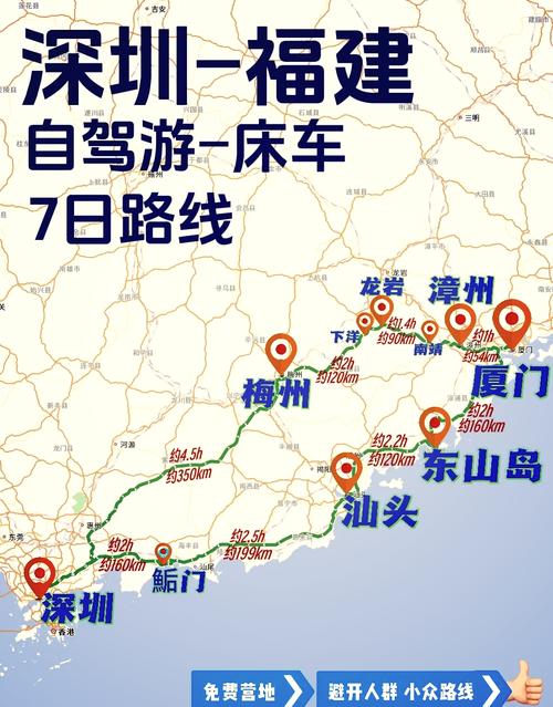 福建出发到中原自驾游