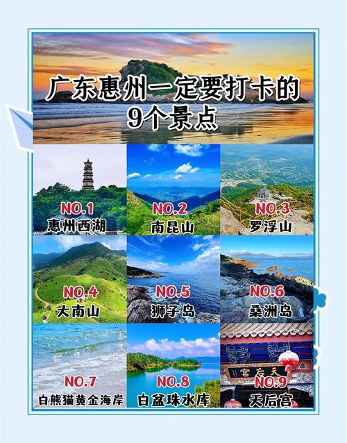 惠州有哪些旅游景点好玩