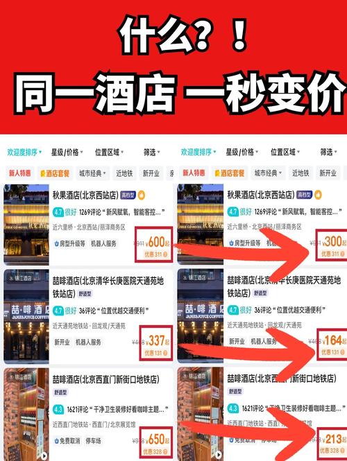 去哪里订酒店比较便宜