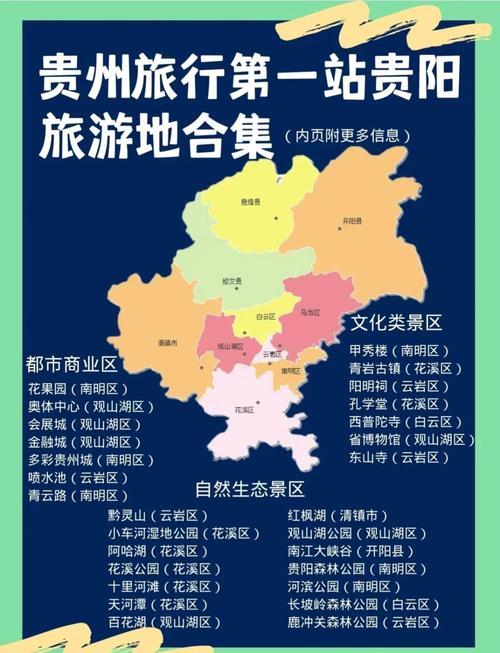 贵阳旅游景点大全排名榜