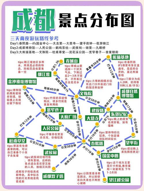 十堰至成都自驾游攻略