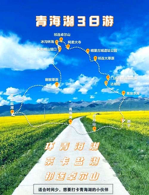 青海湖自驾游轿车行吗