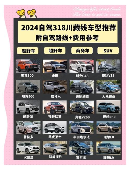 自驾游川藏开什么车好