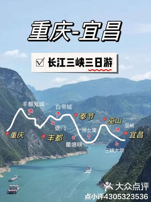 秭归到三峡大坝自驾游